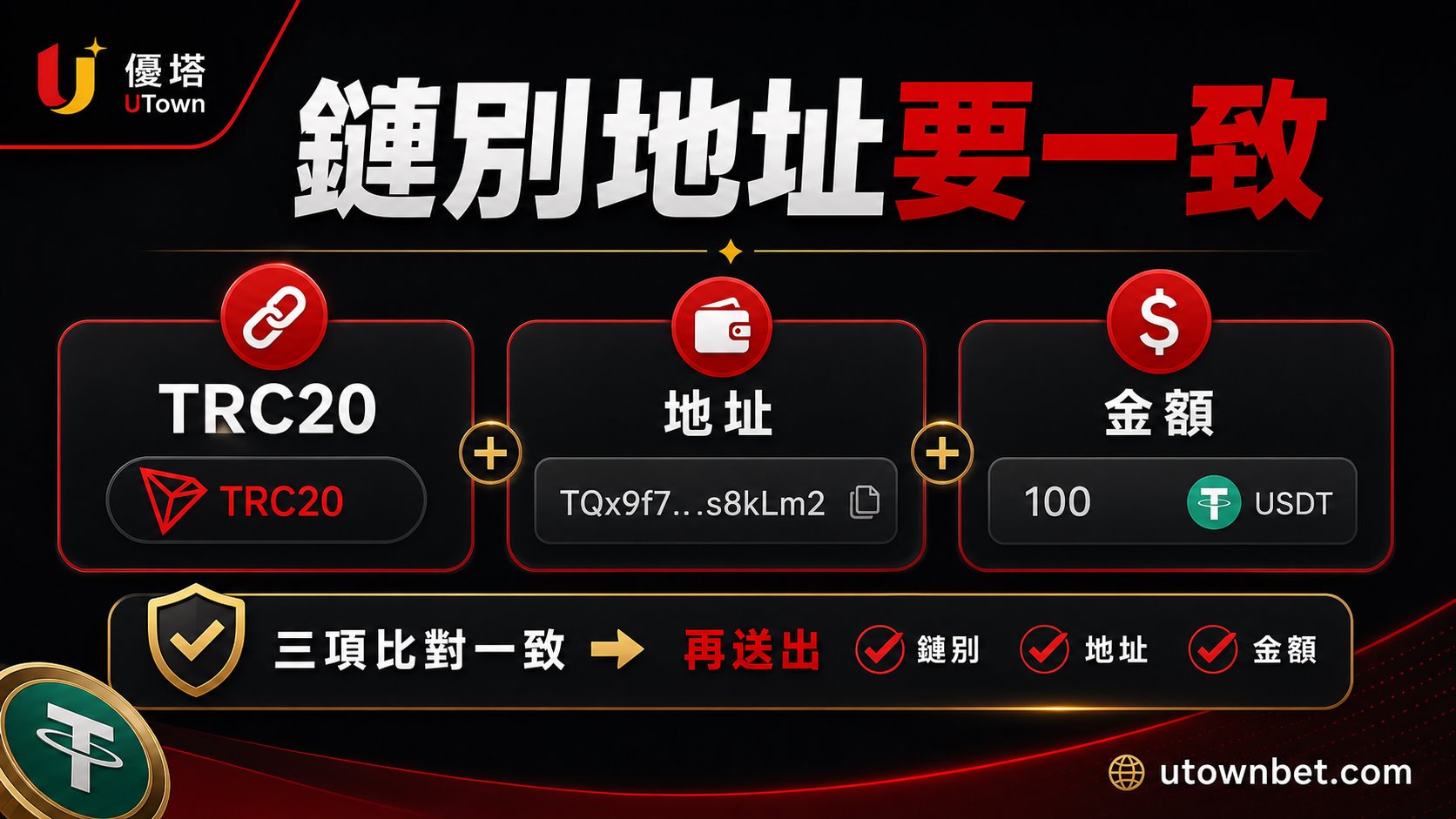 USDT 轉帳前確認 TRC20、地址與金額一致