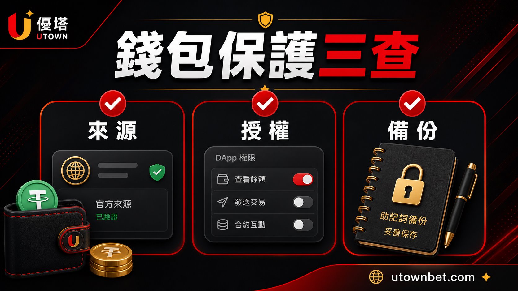 錢包保護檢查來源、授權與備份