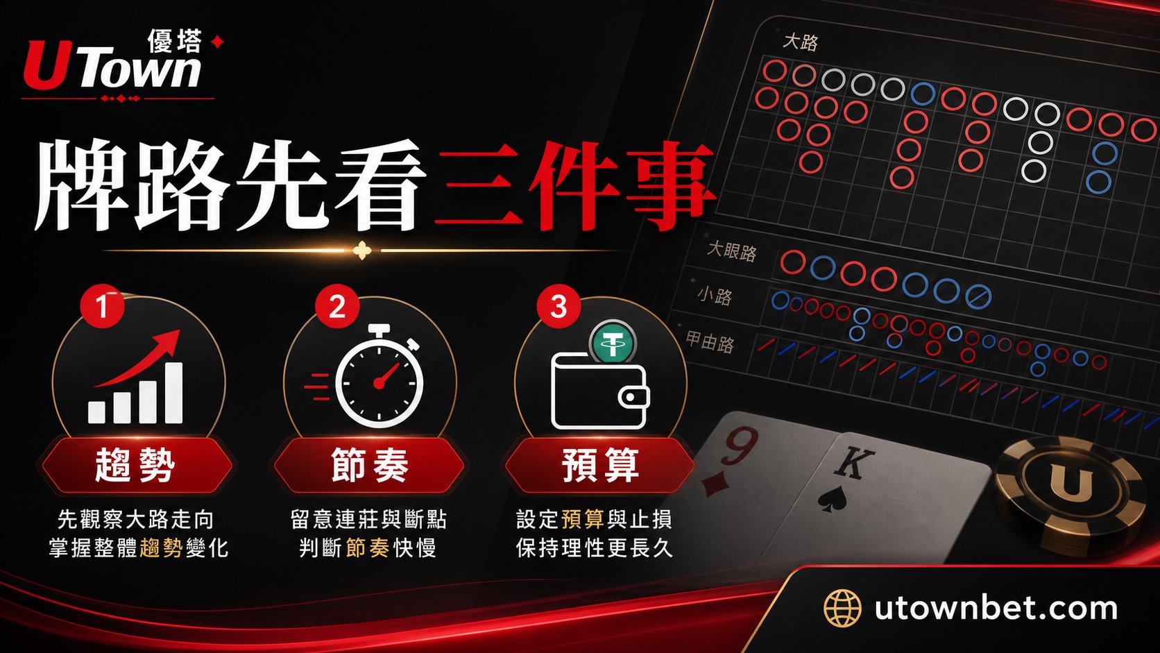 百家樂牌路先看趨勢、節奏與預算三件事