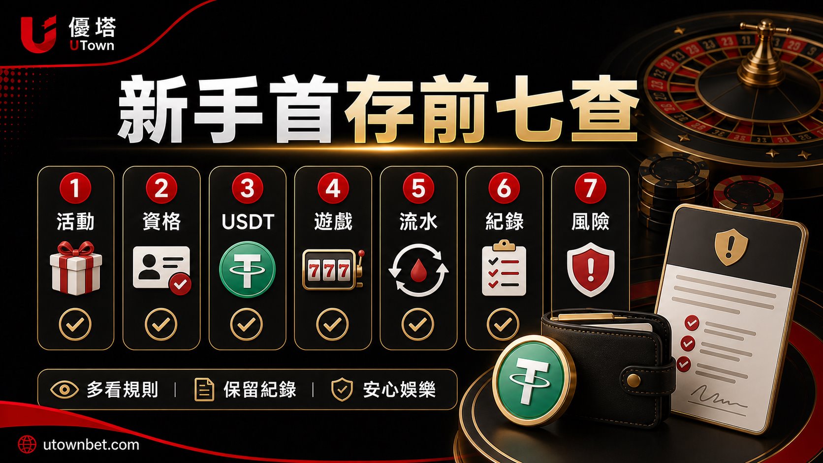 新手首存前七查，包含活動、資格、USDT、遊戲、流水、紀錄與風險