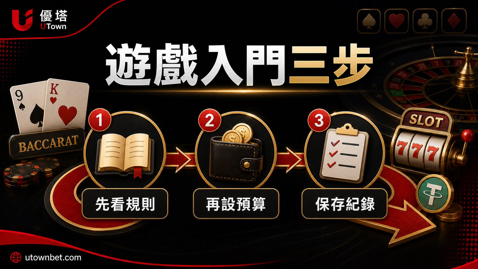 遊戲入門三步，先看規則、再設預算、最後保存紀錄