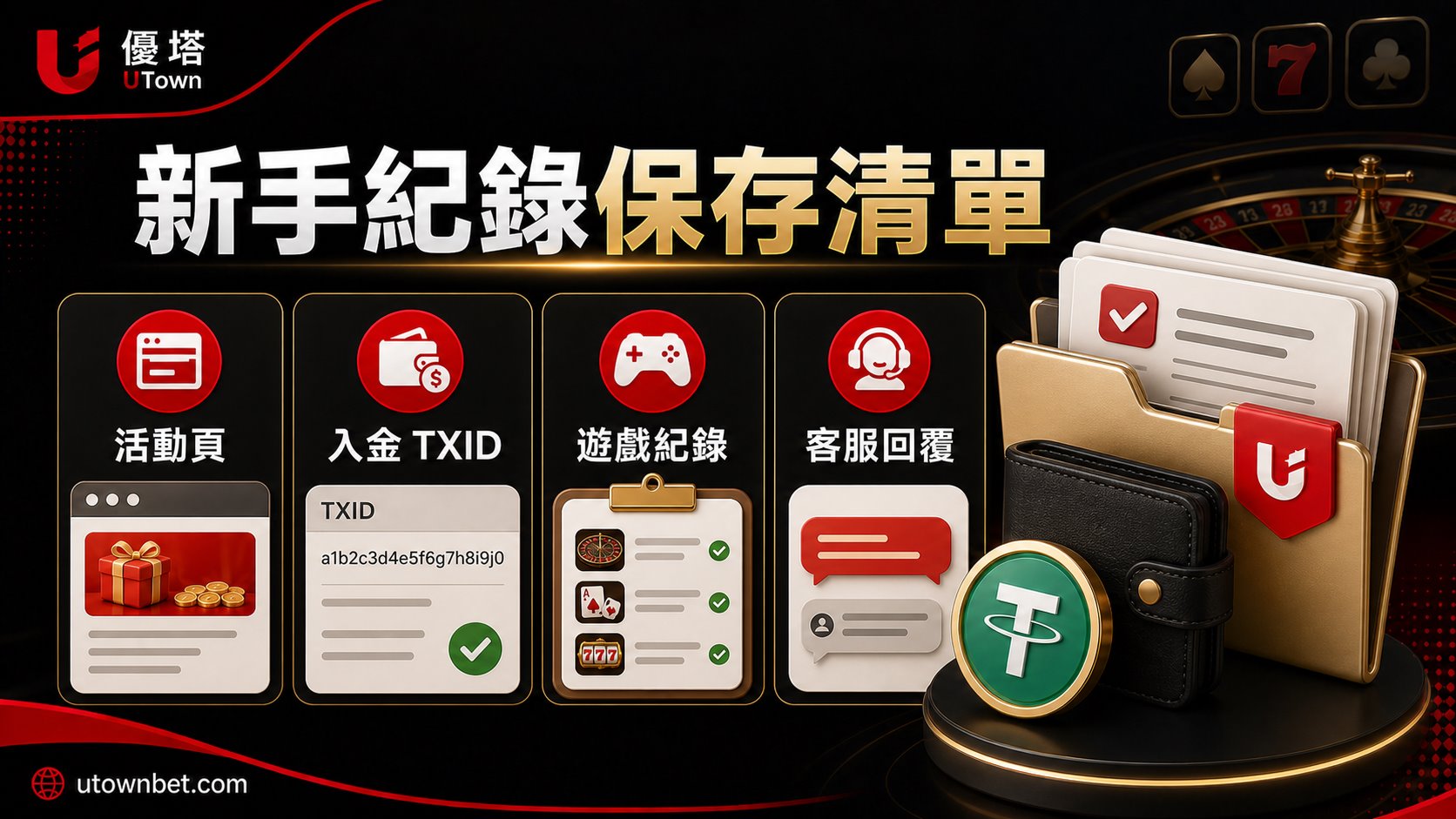 新手紀錄保存清單，包含活動頁、入金 TXID、遊戲紀錄與客服回覆