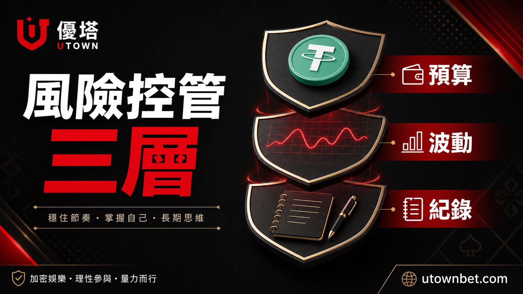 虛擬貨幣娛樂城風險控管三層:預算、波動、紀錄