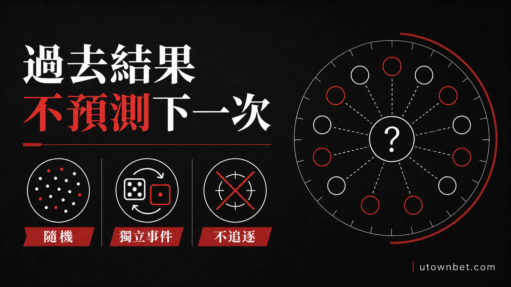 先訂界線，再做決定：預算、時間與停止點