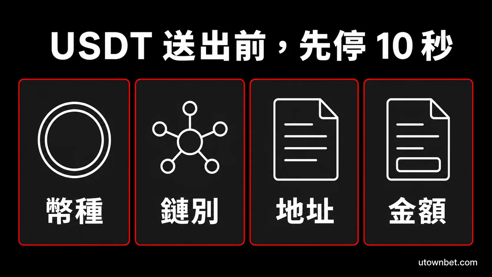 USDT 轉帳前核對鏈別、地址與金額的檢查圖示