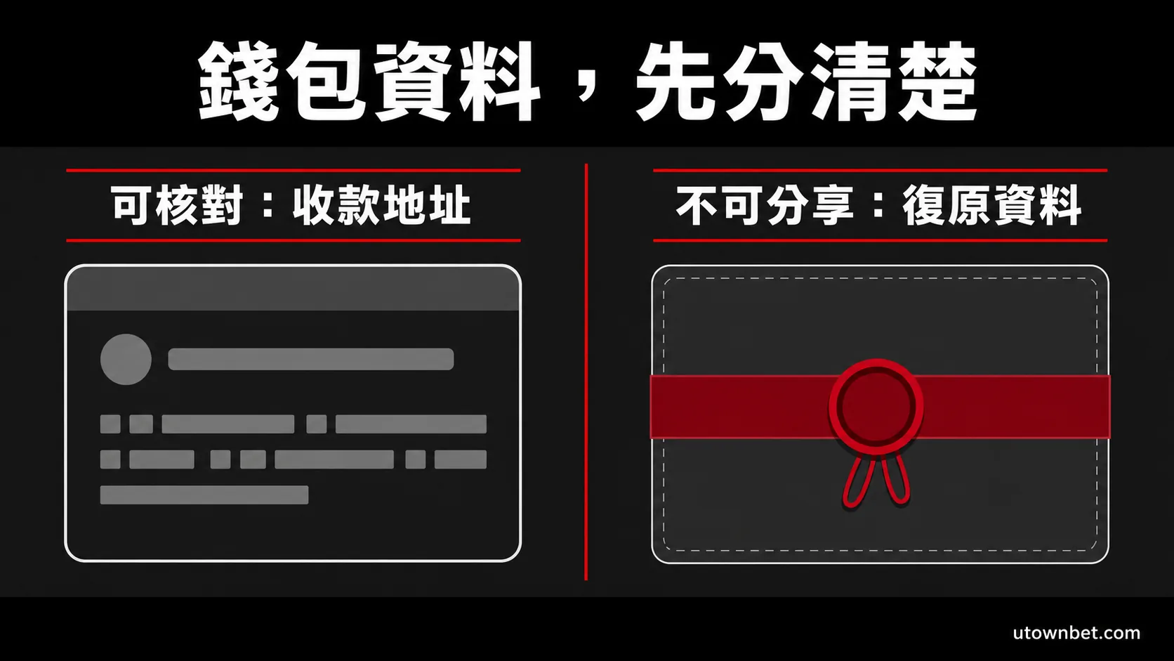 USDT 錢包與個人資料保管界線圖示