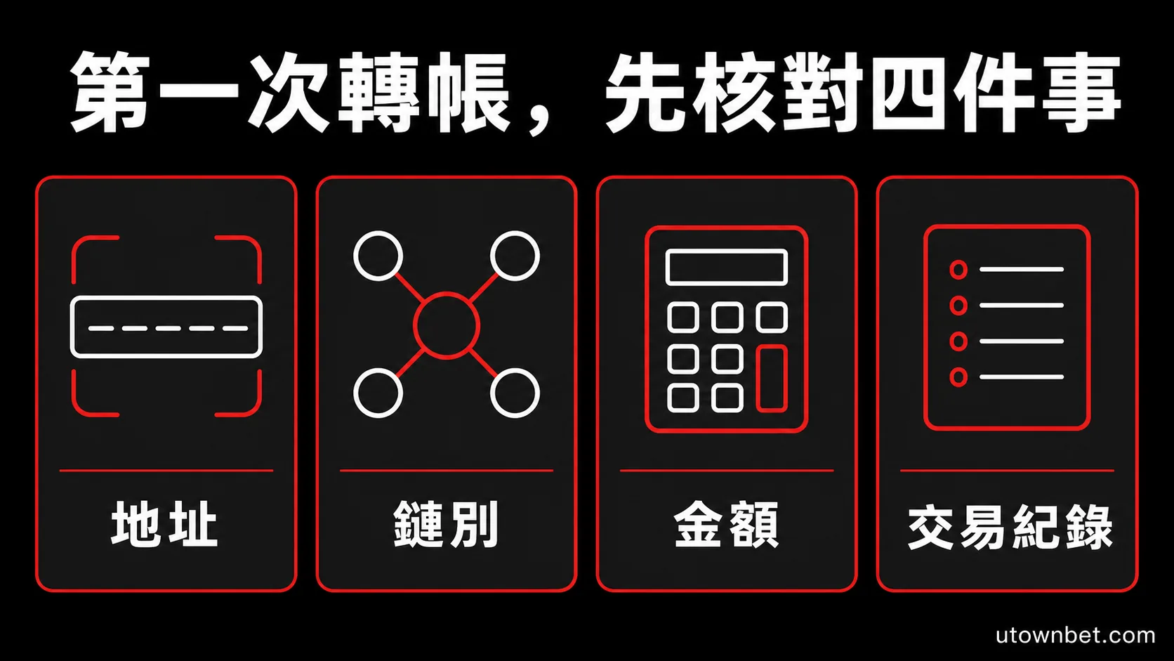 USDT 錢包首次轉帳前的核對清單圖示