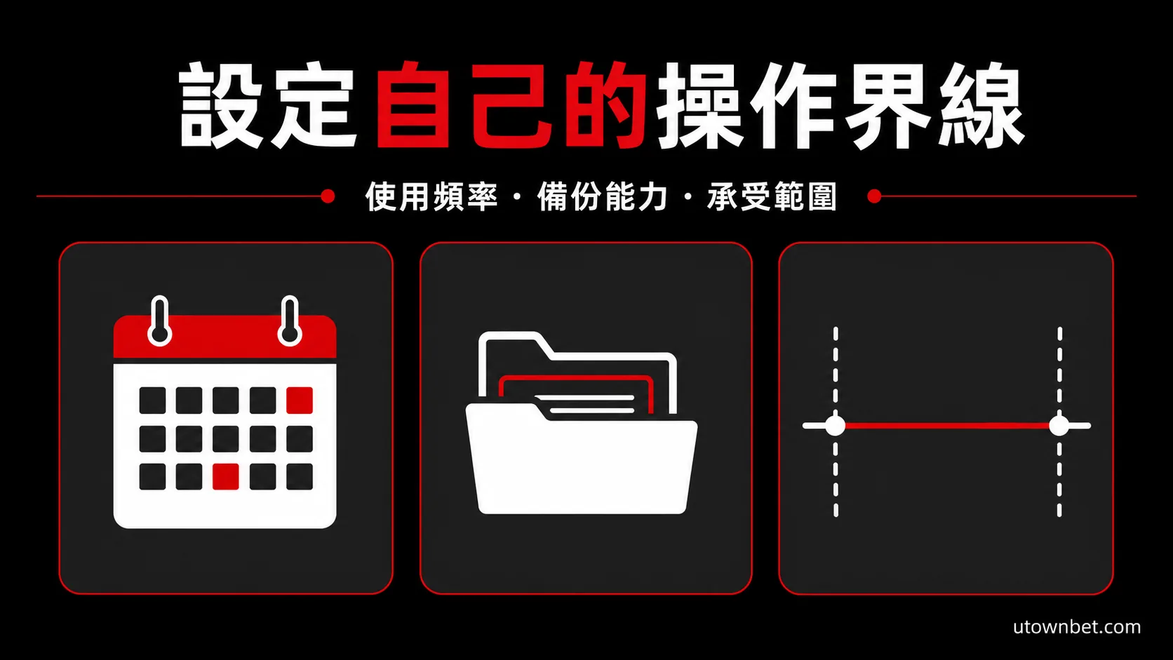 錢包操作界線與資料保護提醒圖示