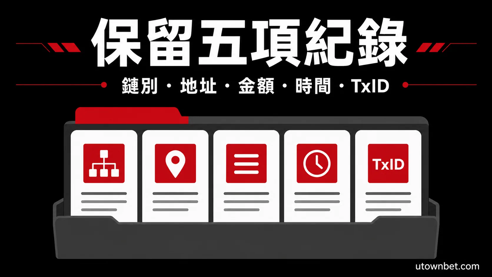 USDT 交易問題查詢前的紀錄清單圖示