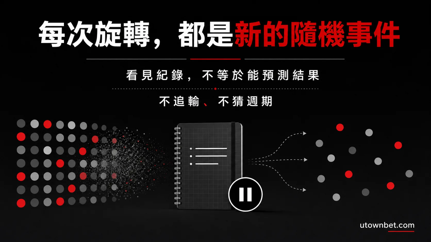 電子老虎機隨機結果與獨立事件概念圖示