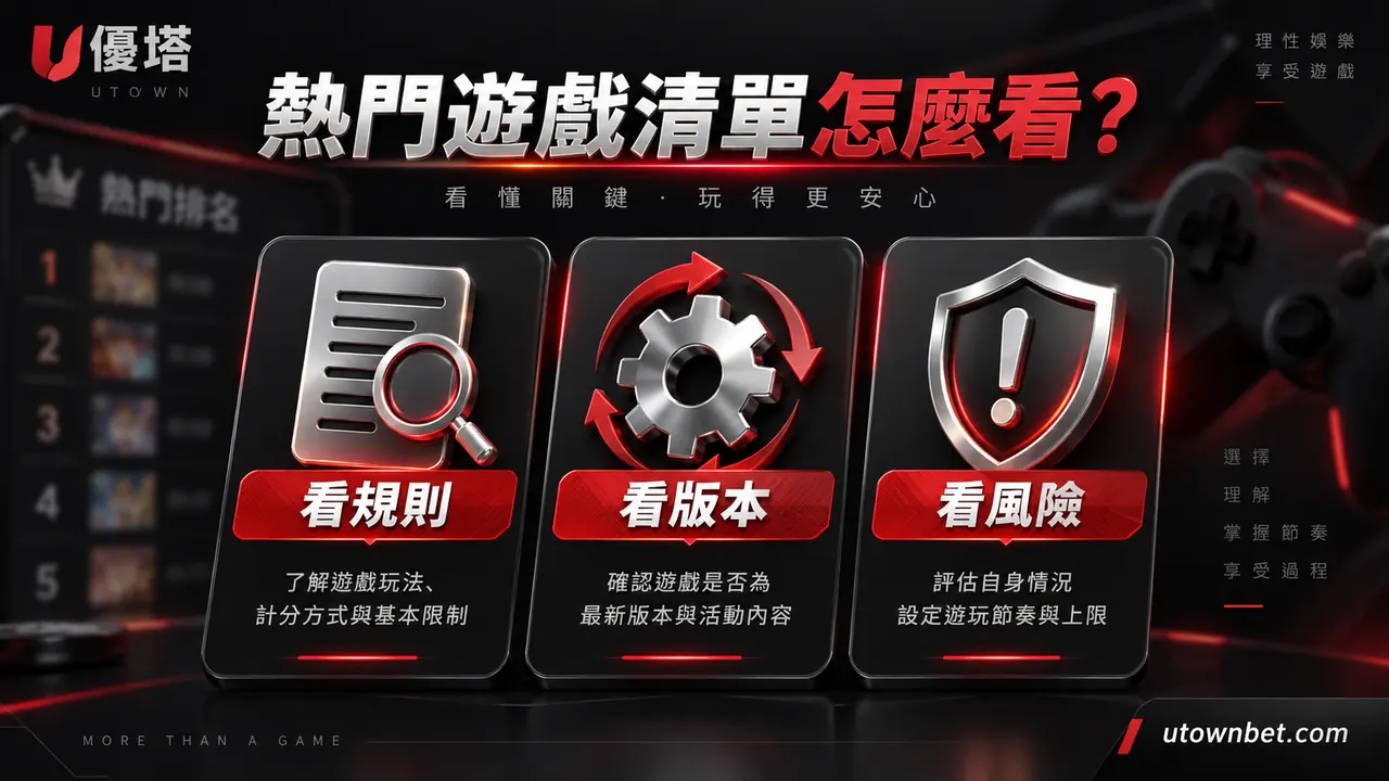 熱門遊戲清單怎麼看？用規則、版本與風險取代高勝率排名查核流程圖