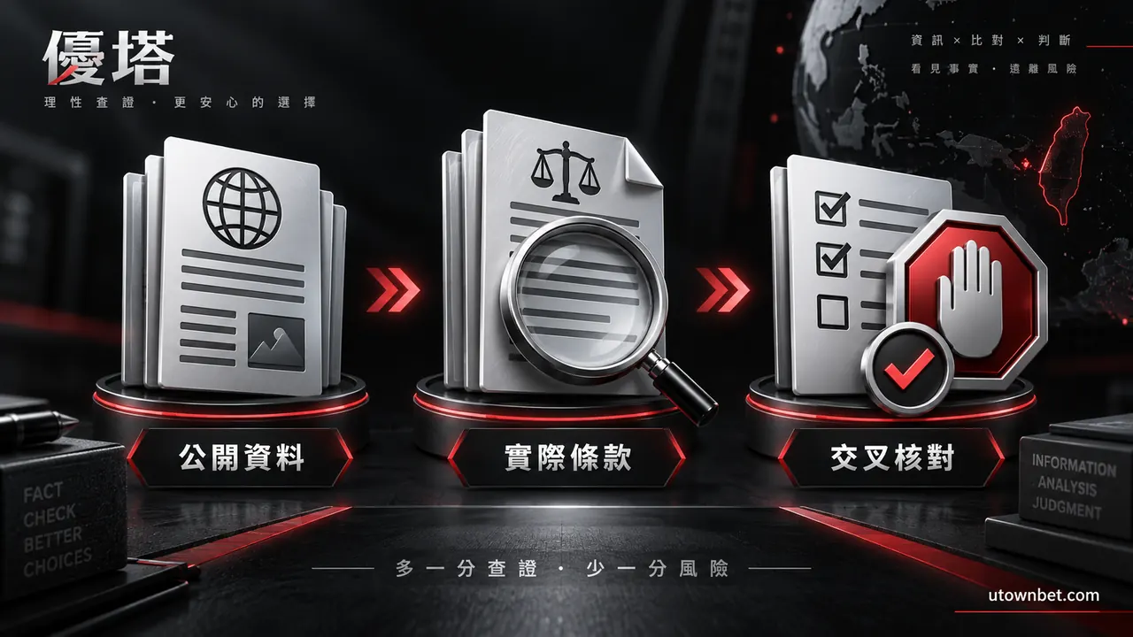 線上娛樂平台資訊怎麼核對？從公開資料到實際條款的查證順序查核流程圖