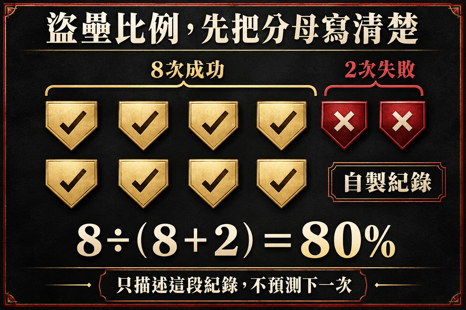 跑者推進原因與盜壘成功率分母核對圖